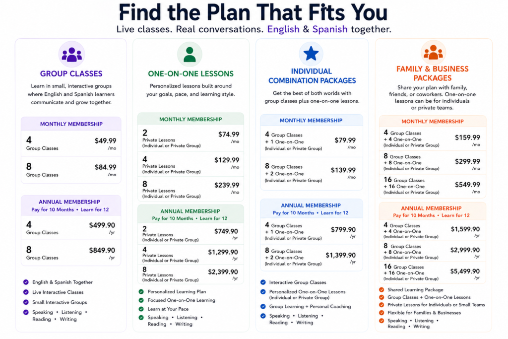 Vía Dialoga pricing graphic in English